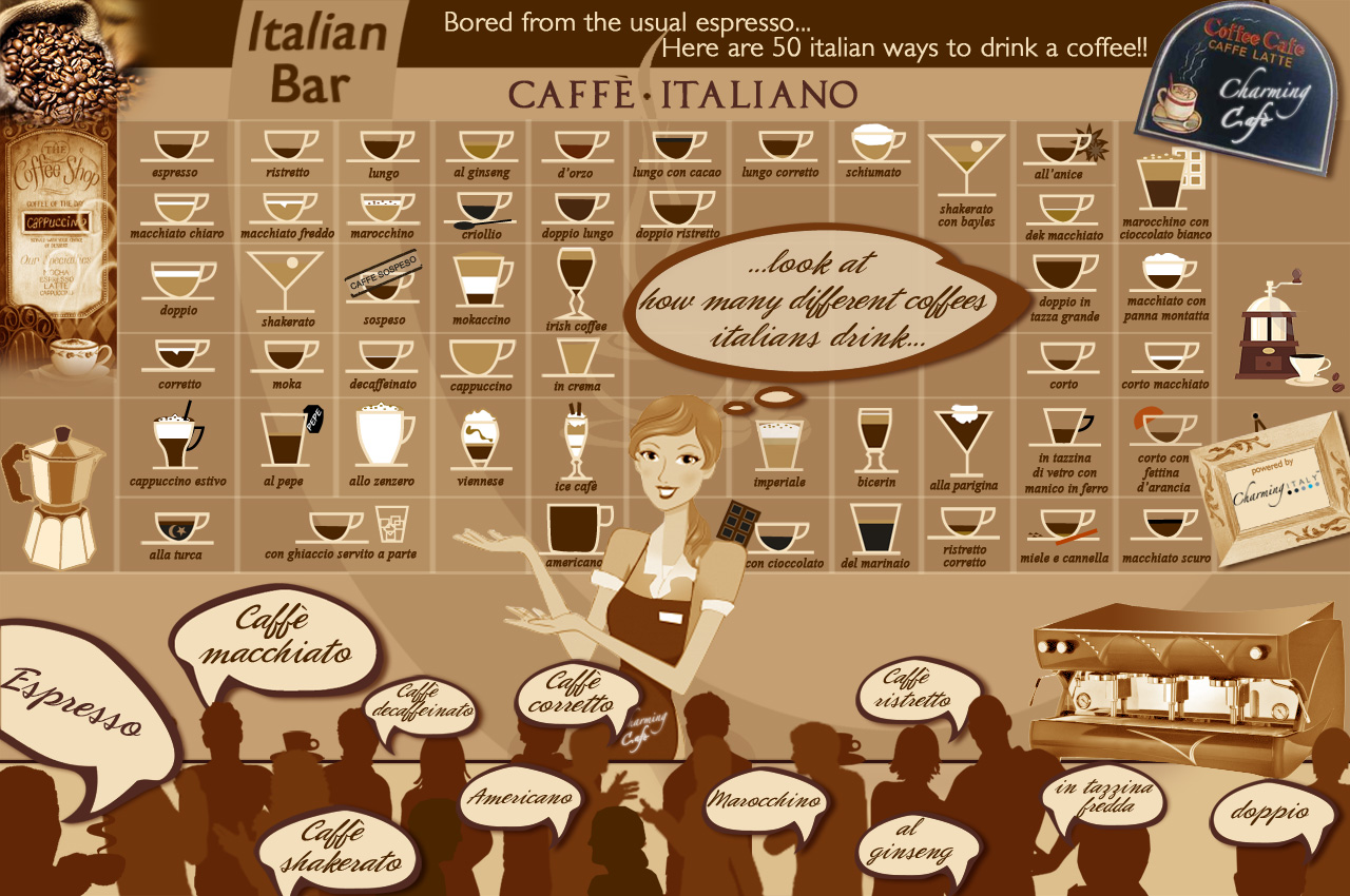 12 Ways with Italian Coffee at Home